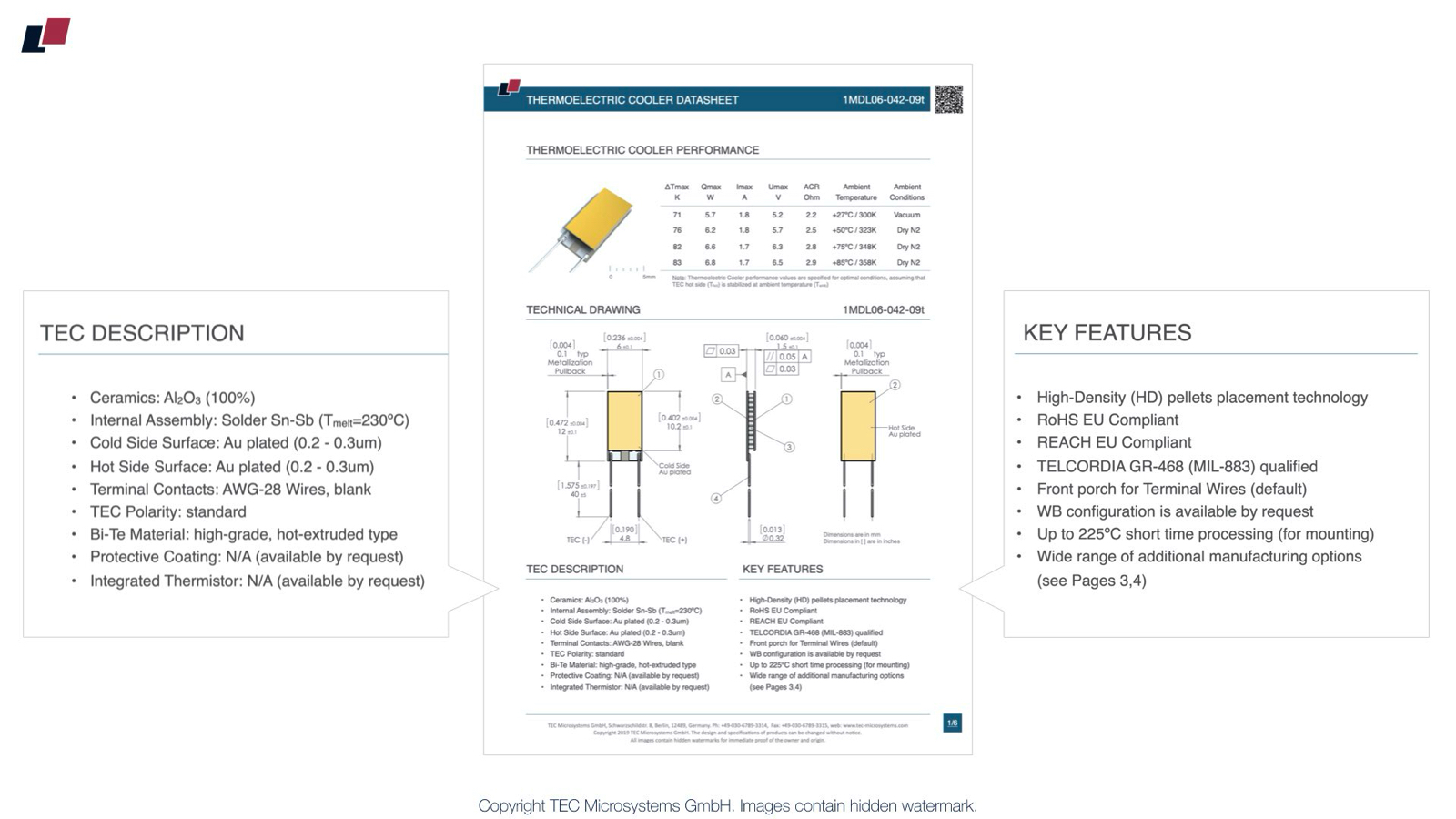 Understanding Thermoelectric Cooler Datasheet